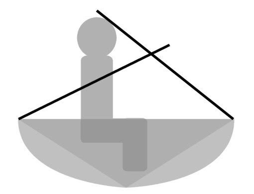 knowing ufo layout boat plans ~ boat plan