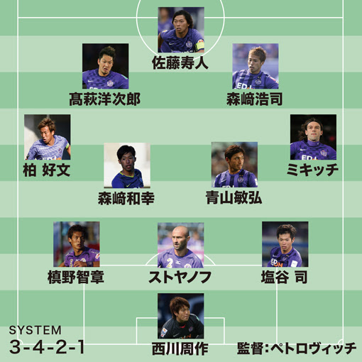 番記者が選ぶ 平成のサンフレッチェ広島ベスト11 Jリーグを席巻した08年メンバーを中心にセレクト サッカーダイジェストweb