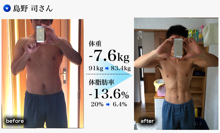 ９０日間で健康的に痩せる ハマー ダイエット スクール