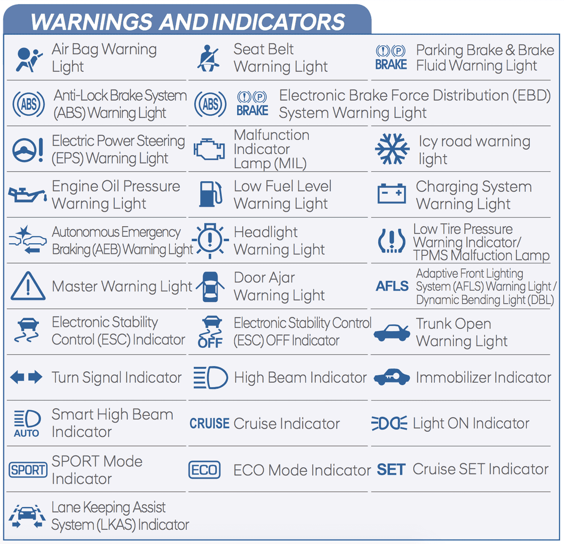 Hyundai Dashboard Warning Lights Meanings  Morrie's 394 Hyundai