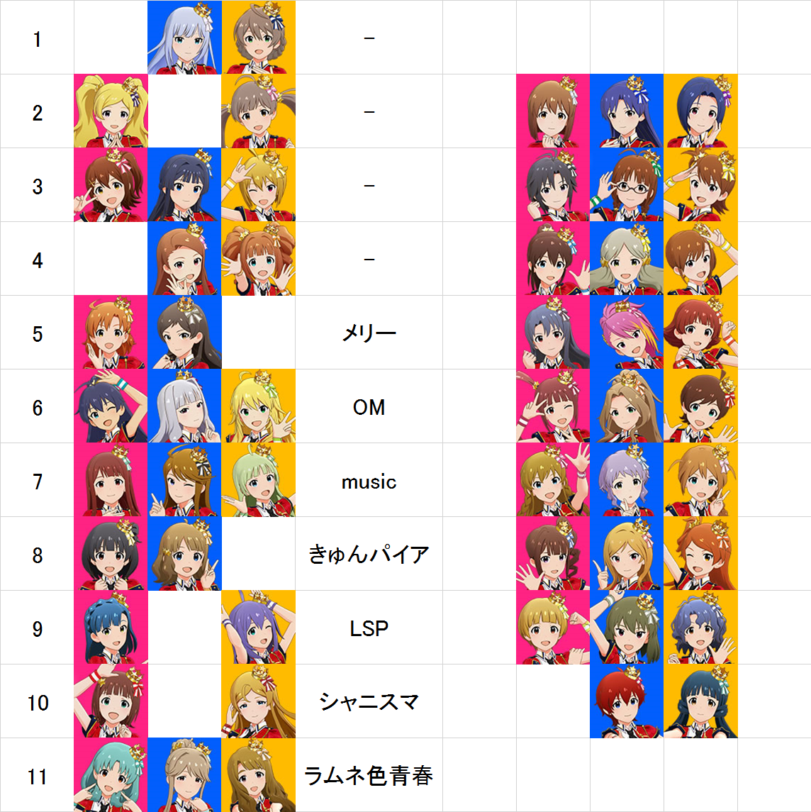 ミリシタ 次回のガチャ対象のアイドルちゃんを予想するスレ2 1 Pチャン 05 11 11 35 31 Id Yvl9fesyse 前スレ Http Imasbbs Com Patio Cgi Tr All Read 1785 302 Pさん 08 30 14 17 44 Id Ud6v4wtcwa ここで書くと本当になりそうで