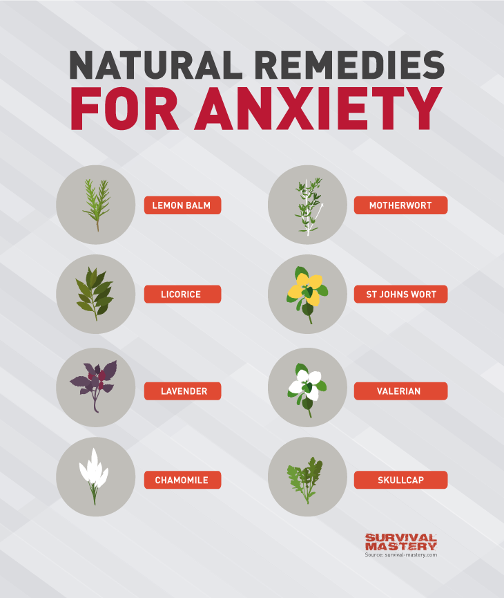 home treatment for depression anxiety