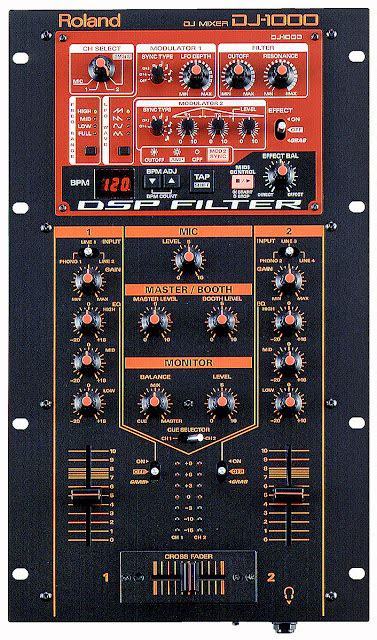 From s1.manualzz.com obs adalah perusahaan swasta, kelompok terdiversifikasi dengan . Jam Malam : Pengetahuan Tentang MixAudio Mixer Dalam dunia