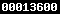 hit counter for blogger