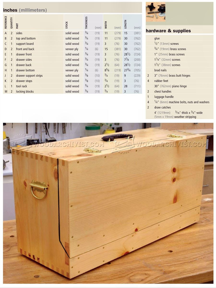 Carpenter's Toolbox Plans • WoodArchivist