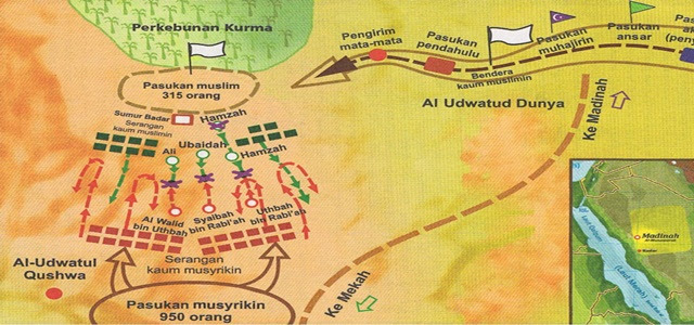 Kemenangan Islam Dalam Perang Badar - HASMI :: Sebuah 
