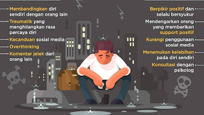 Cara Menghilangkan Rasa Overthinking