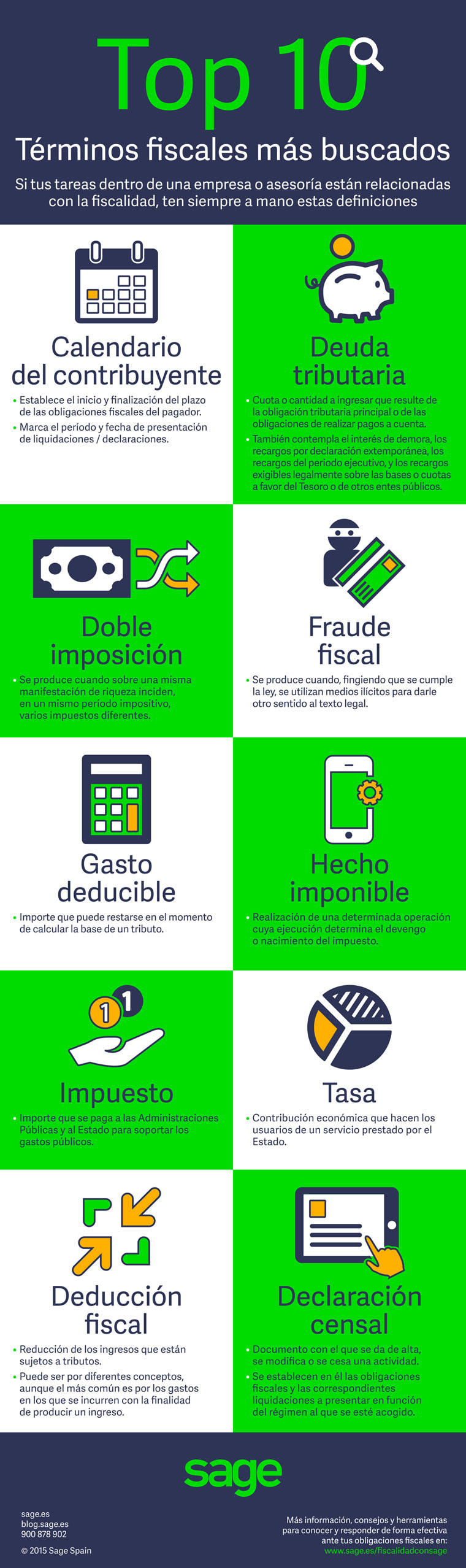 Top 10 términos fiscales más buscados