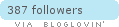 Follow on Bloglovin