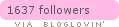 bloglovin