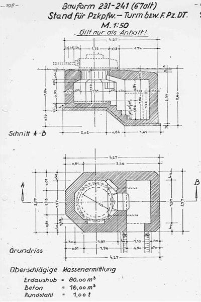 Esquema de um bunker padrão sob as torres de Bauform 231 a Bauform 241