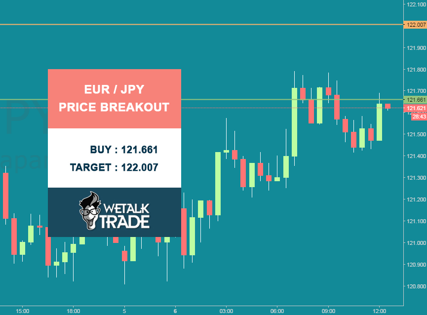Free forex trading signals daily Page 179