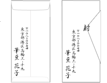 中袋の書き方 ご祝儀は 結婚式のおよばれマナー 筆まめbridal Net