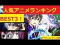 √100以上 人気 アニメ アクション 135878-人気 アニメ アクション