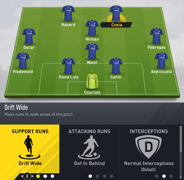 Fifa17キャリアモード 戦術を試行錯誤中 Fifa18キャリアモードレポート