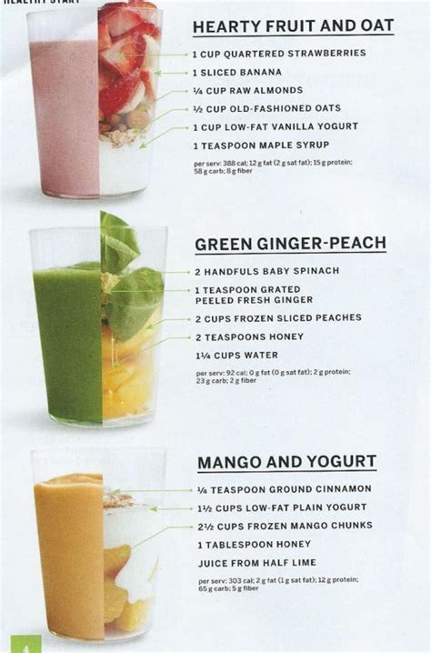amazingly tasty diy homemade fruit smoothies recipes