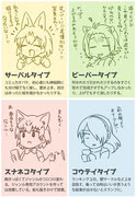 パンサーカメレオン けものフレンズ Pixiv年鑑 B