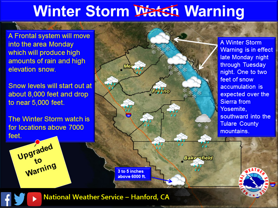 National Weather Service Upgrades Winter Storm Watch to a
