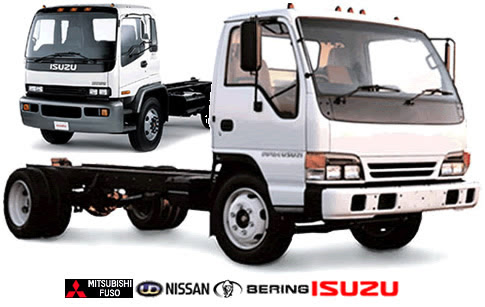 Truck Rc