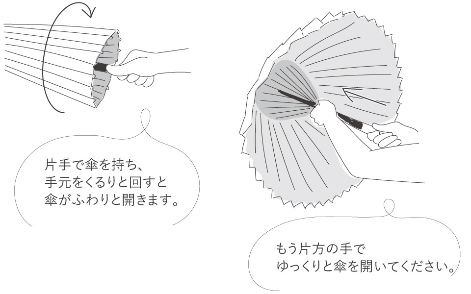 初心者でも簡単 オシャレ上級者に見える 和傘の普段使い 長良川story