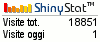 Utenti connessi