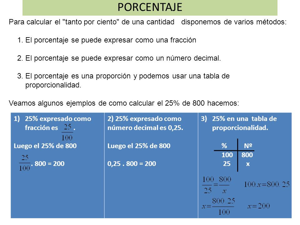 Porcentaje Para Calcular El Tanto Por Ciento De Una