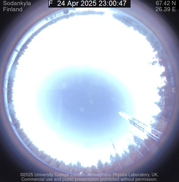 University College London All Sky Colour Imager