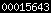 blogspot visitor counter