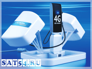 Amazon.com: 3G 4G LTE Indoor Outdoor Wide Band MIMO Antenna for Cradlepoint  ARC MBR1400 Router 3G 4G Modem