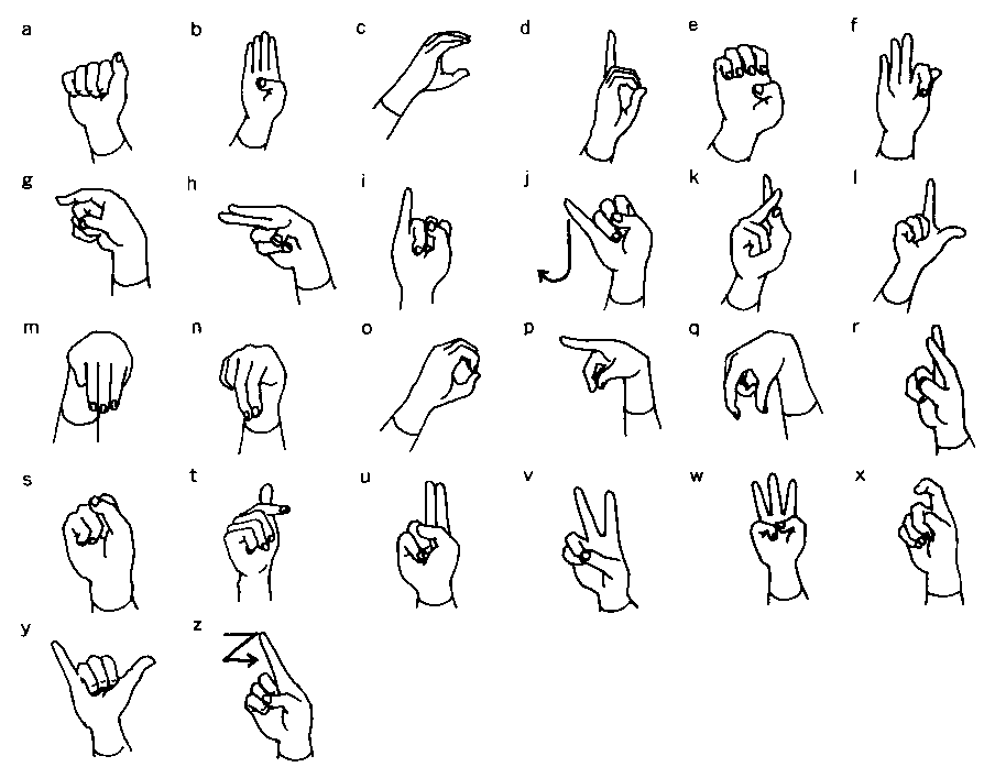 指文字の一覧表 画像