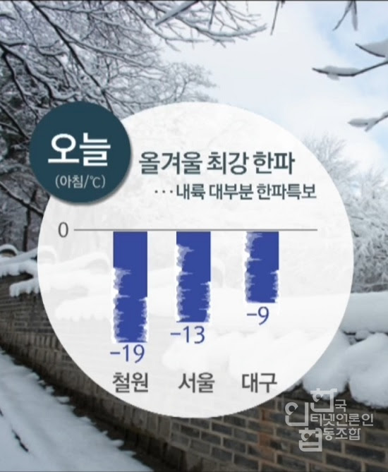ì¤ëë ì