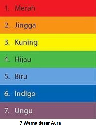Warna Indigo Pictures to Pin on Pinterest ThePinsta Warna Indigo Pictures to Pin on Pinterest ThePinsta