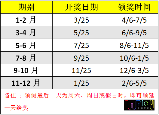17年7 8月的统一发票开奖啰 自由微信 Freewechat