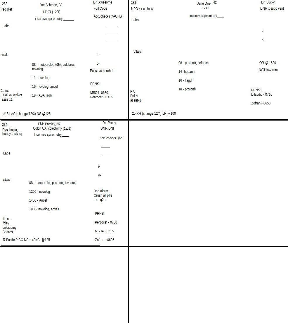 I Have Been Obsessed With Nursing Worksheets Or Brains Lately Here Is An Excel Spreadsheet For My 4 Patient Night Shift Pcu Floor What Do You Use Nursing