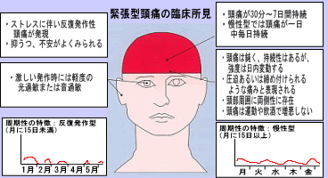 ひらお循環器科内科クリニック