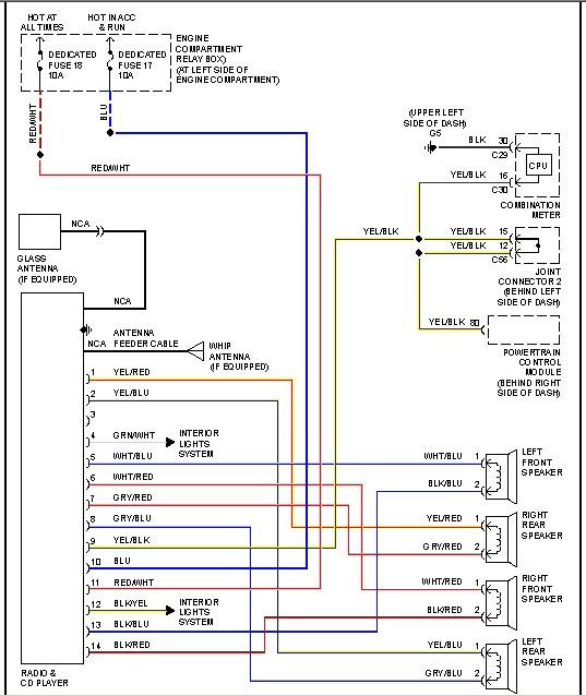 30 2004 Mitsubishi Galant Radio Wiring Diagram - Wiring Diagram List
