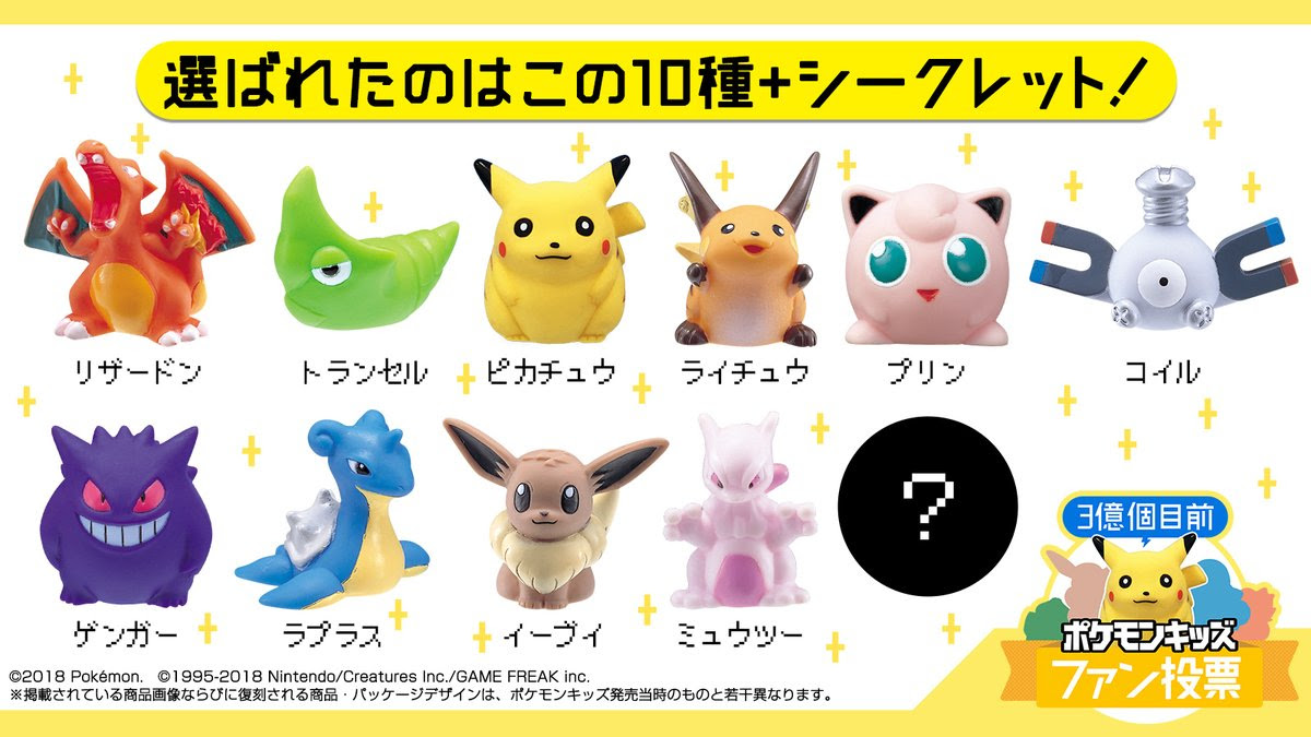 ポケモンキッズ人気投票の結果 初代復刻版の中身の種類は ポケモン剣盾 ソードシールド 攻略 最新情報 Pokemon Times