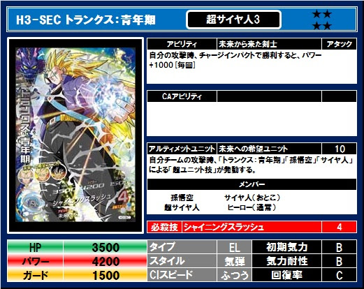 ドラゴンボールヒーローズシークレットカードリスト