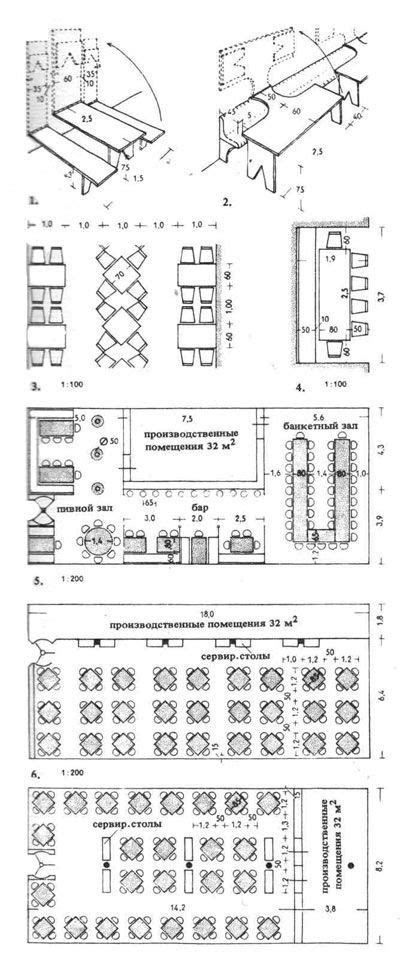 Placement of the furniture in coffee shops, dining rooms