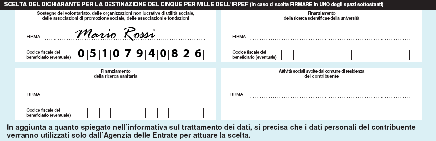 Come sostenerci