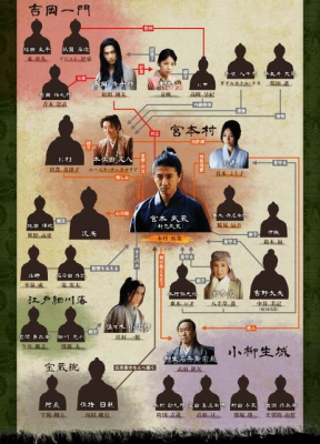 14年01月の記事 すまごと
