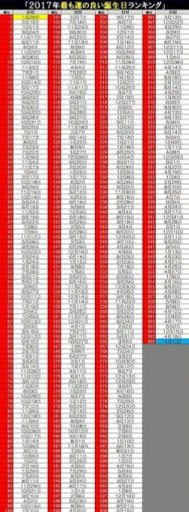 calendario japones de la suerte