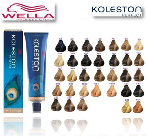 Me+ is present in specific shades of pure naturals, rich naturals, . pin on colour chart