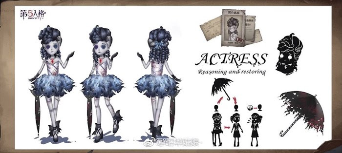 Identity V アイデンティティ 女優の能力と立ち回りについて 第五人格 いちどりの部屋
