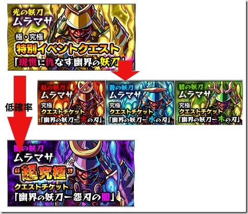 モンスト 闇村正 ムラマサチケットの入手方法 確率は 今さら聞けないモンスト攻略列伝