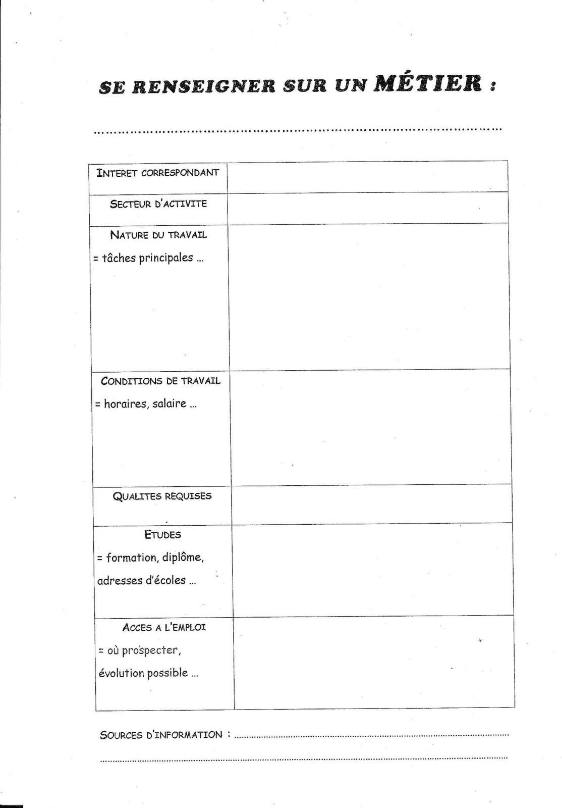 Pdf Telecharger Fiche D Emploi Et Fiche De Poste Gratuit Pdf Pdfprof Com