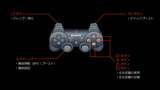 Acfa より自由になったキーコンフィグシステム Ps3 Navi
