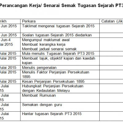 Contoh Jadual Kerja Senarai Semak Tugasan Sejarah