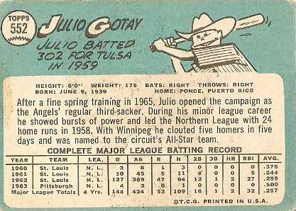 Julio Gotay (back) by you.