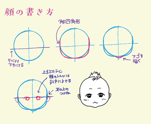 イメージ
